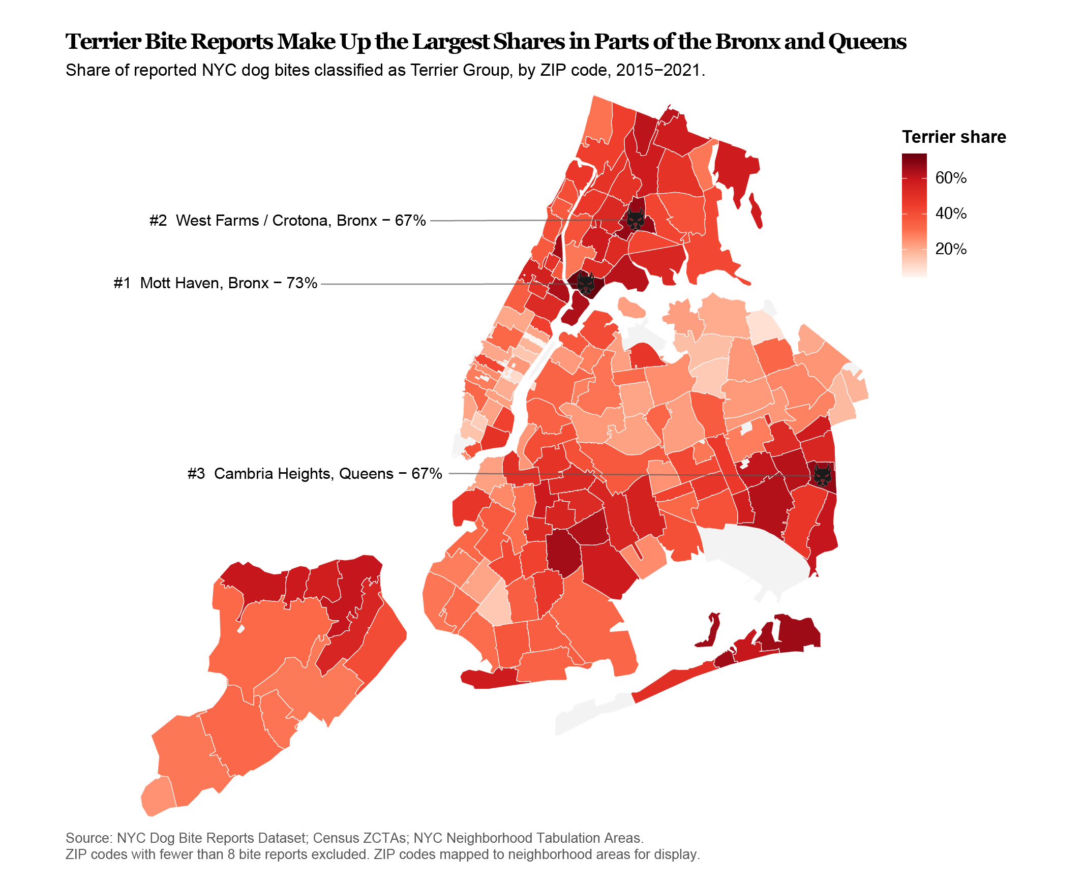 Map of New York City ZIP codes showing Terrier Group share of reported dog bites. Several high-share areas appear in the Bronx and Queens.